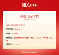 光粒科技选择了垂景的深度掘金 